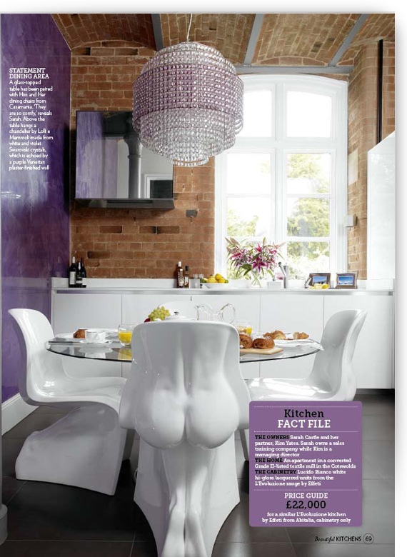 Beautiful Kitchens, UK, April 2011