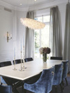 2014 - houzz